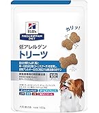 Amazon.co.jp: ロイヤルカナン 療法食 アミノペプチド